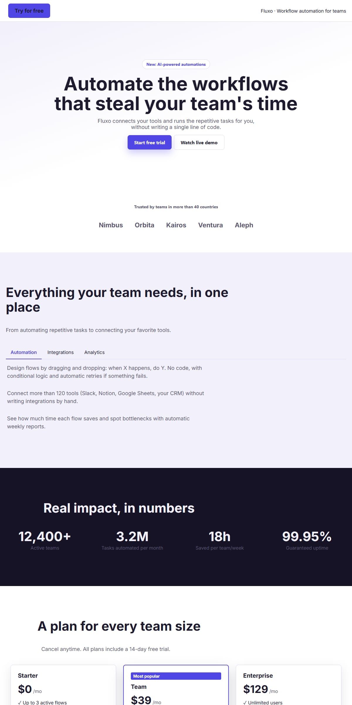 Preview of the SaaS template